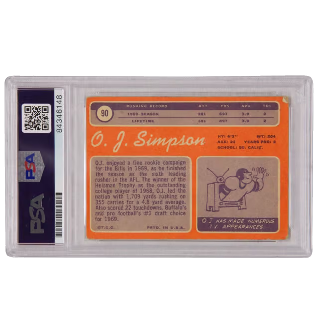 OJ Simpson Signed 1970 Topps Inscribed “11,236 Yards 61 TDS” – PSA Authentic